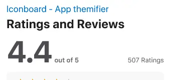 IcoanBoard iOS App rating